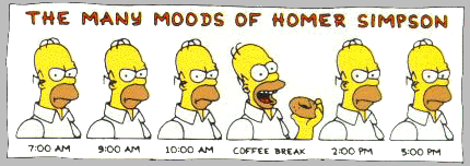 Homer moods