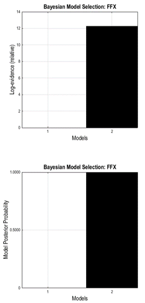 Screenshot of model comparison