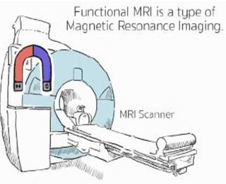 Centre launches Understanding MRI, a new co-creation project to develop an  animation with research participants - Wellcome Centre for Human  Neuroimaging | FIL | UCL